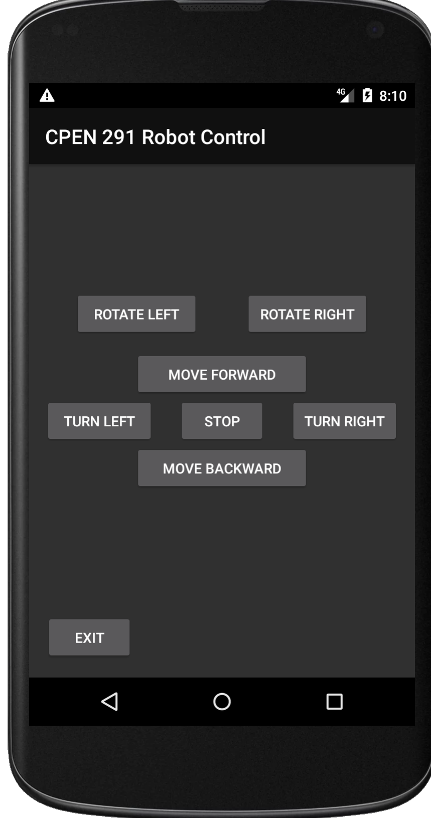 Responsive Image